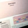 E-book 'Interactief online werken met Padlet' - Afbeelding 7